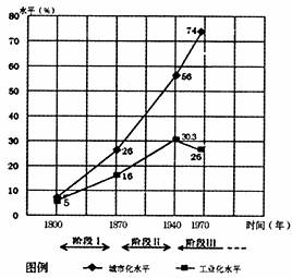 從普及率調(diào)查到市場決策 跨國公司產(chǎn)品定位與中國建廠策略分析